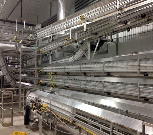 Cable Conveyor Systems Rockford, MI Conveyors