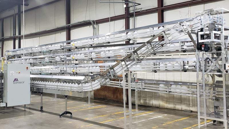 Role Of Conveyor Systems Modern Manufacturing West Michigan Automation