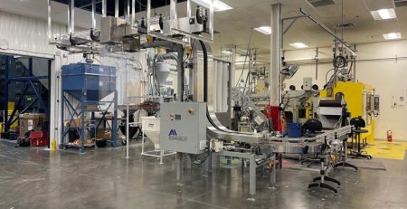 The Benefits of Custom Conveyor Systems in Manufacturing